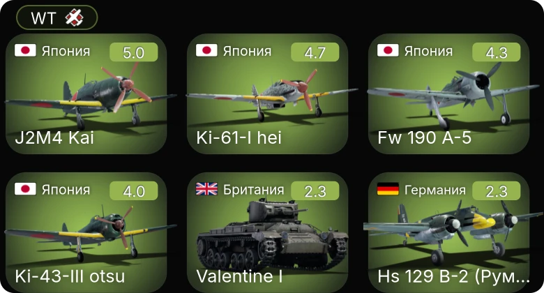 WT — Fw 190 A-5 | J2M4 Kai | Ki-61-I hei | Hs 129 B-2 (Румыния) | Ki-43-III otsu