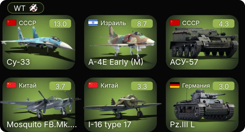 WT — 8 ранг: 1шт 6 ранг: 1шт Су-33