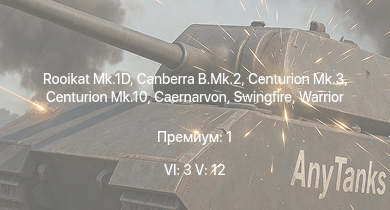 WT — 6 ранг: 3шт 5 ранг: 12шт Rooikat Mk.1D | Canberra B.Mk.2 | Scout AH.Mk.1 | Falcon | Chieftain Marksman | Warrior | Swingfire | Centurion Mk.10 | Vickers Mk.1 | Centurion Mk.3