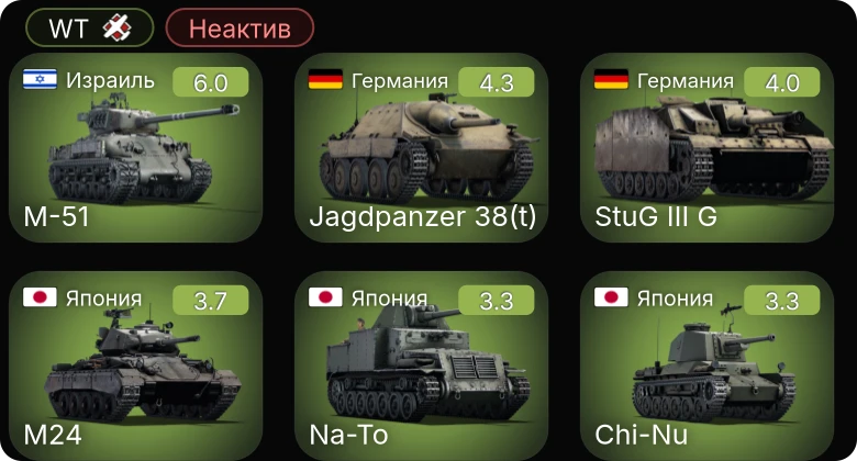 WT — Неактив | M-51 | Jagdpanzer 38(t) | M24 | Chi-Nu | Na-To