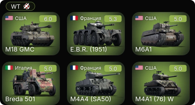 WT — M24 | M4A1 (76) W | M19A1 | M18 GMC | M6A1