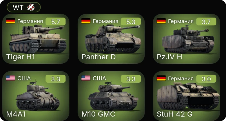 WT — M3 Lee | M4A1 | M10 GMC | Ил-2 (1942) | Пр.1124 ранний