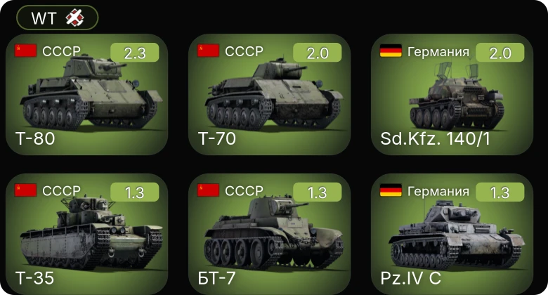 WT — Т-80 | PT-6 | P-26A-33 | Т-70 | БТ-5