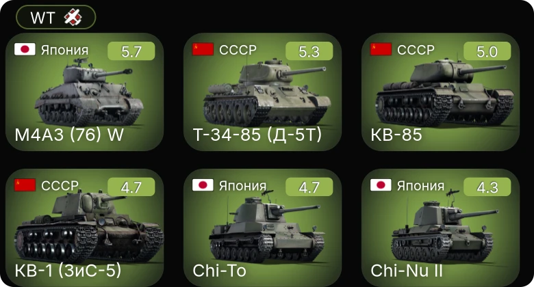 WT — M4A3 (76) W | Т-34-85 (Д-5Т) | КВ-1 (ЗиС-5) | КВ-85 | Chi-To
