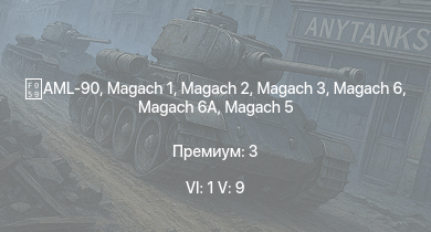 WT — 6 ранг: 1шт 5 ранг: 9шт Magach 3 | Magach 6A | Tiran 4 | Tiran 4S | Magach 6 | ZSU-23-4V | Shot Kal Alef | Magach 5 | AML-90 | 
