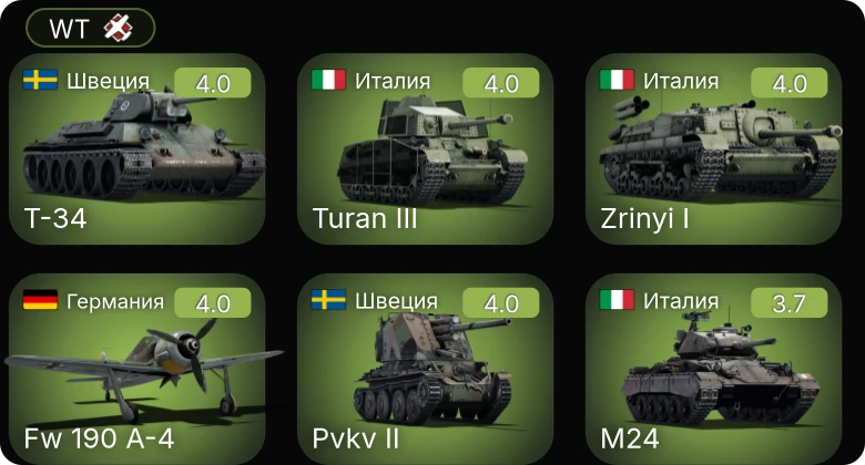 WT — Fw 190 A-4 | M24 | Turan III | Sherman V | M42 Contraereo