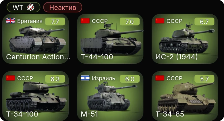 WT — Неактив | 5 ранг: 1шт
