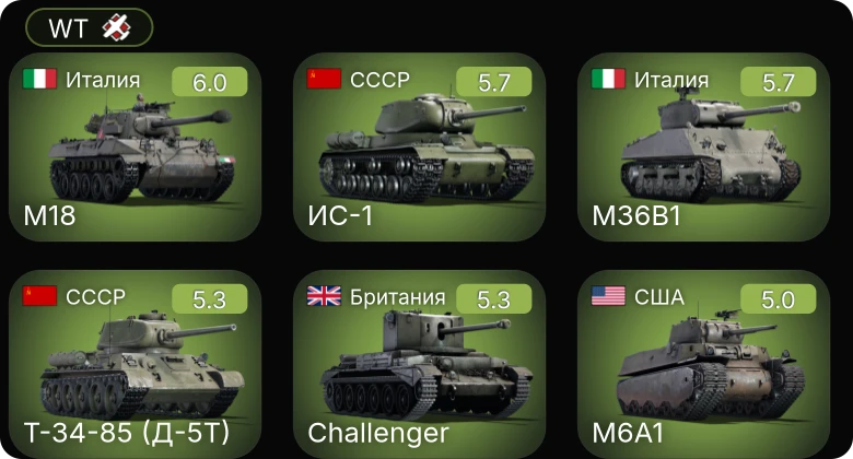WT — Bf 109 G-6 | Fw 190 A-8 | Fw 190 A-5 | Me 410 B-6/R3 | M18