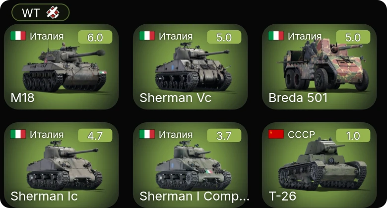 WT — M18 | Sherman Vc | Sherman I Composito | Breda 501 | PT-6