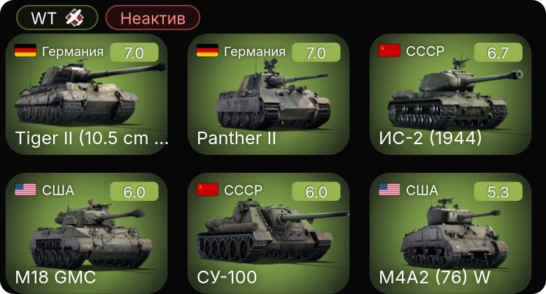 WT — Неактив | ИС-2 (1944) | СУ-100 | M4A2 (76) W | M18 GMC | ИСУ-152