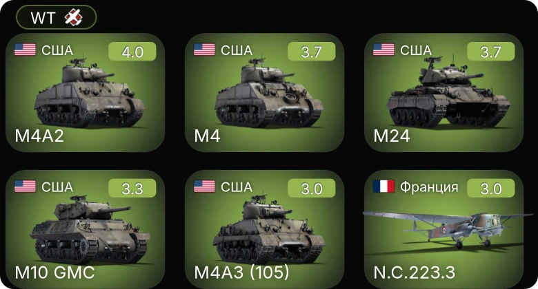 WT — M24 | M4 | M4A2 | M4A3 (105) | M10 GMC