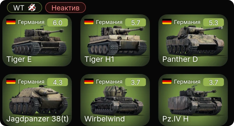 WT — Неактив | Jagdpanzer 38(t) | M42 Contraereo | Chi-Ha Kai | M3A3 | P40