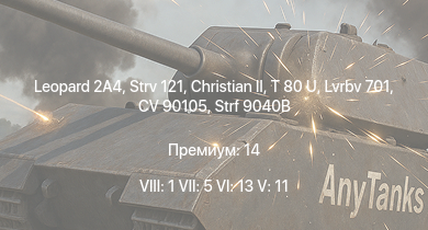 WT — 8 ранг: 1шт 7 ранг: 5шт 6 ранг: 13шт T 80 U | Christian II | Leopard 2A4 | Strv 121 | CV 90105 | Strf 9040C | Lvrbv 701 | Strf 9040B | Leopard 1A5NO2 | Strv 105