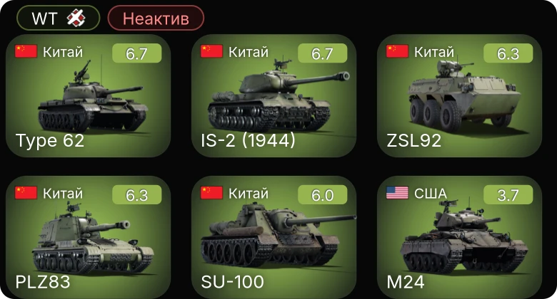 WT — Неактив | PLZ83 | Type 62 | ␗IS-2 (1944) | ␗SU-100 | ZSL92