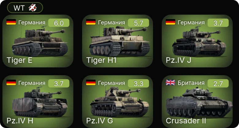 WT — Як-1 | Як-7Б | Crusader II | Harry Hopkins I | M2A4