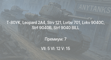 WT — 7 ранг: 5шт 6 ранг: 12шт 5 ранг: 15шт Т-80УК | Leopard 2A4 | Strv 121 | Lvkv 9040C | Strf 9040 BILL | Lvrbv 701 | Strf 9040B | Leopard 1A5NO2 | Т-72М1 | CV 9030FIN