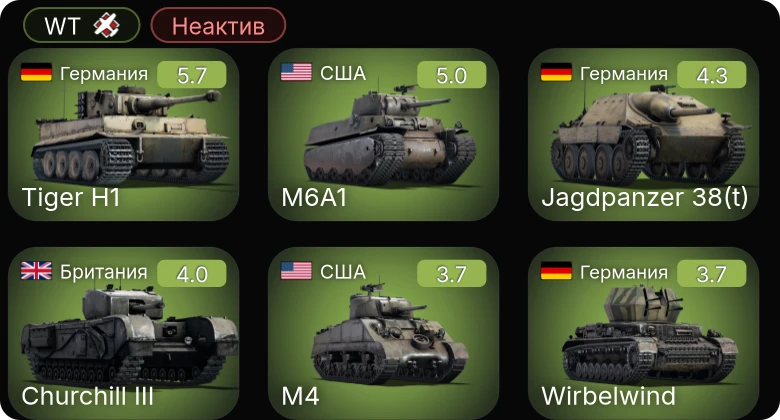 WT — Неактив | M6A1 | Jagdpanzer 38(t) | Churchill III | M5A1 | M4