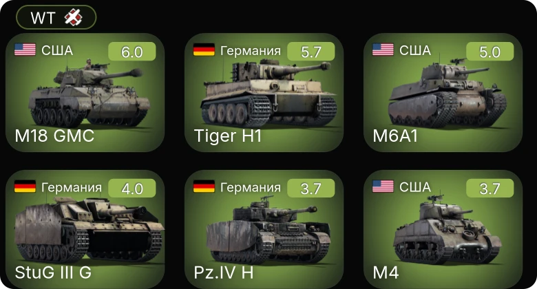 WT — M18 GMC | M6A1 | M24 | M4 | Як-7Б