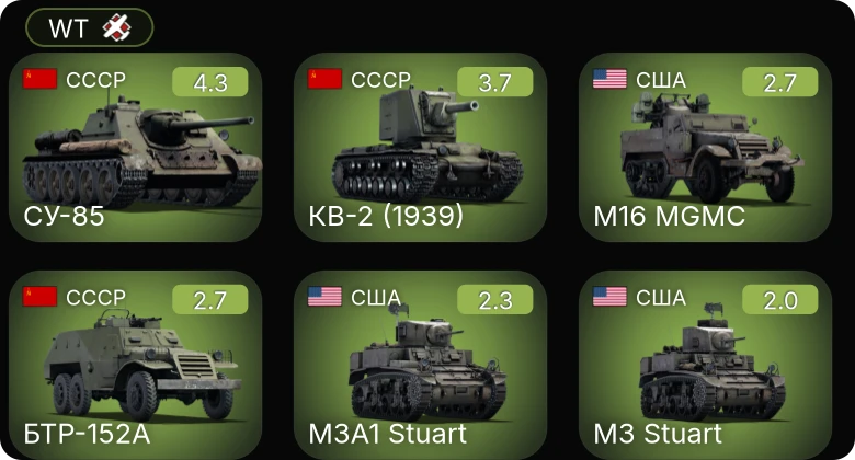 WT — СУ-85 | M16 MGMC | БТР-152А | КВ-2 (1939) | Type T-38