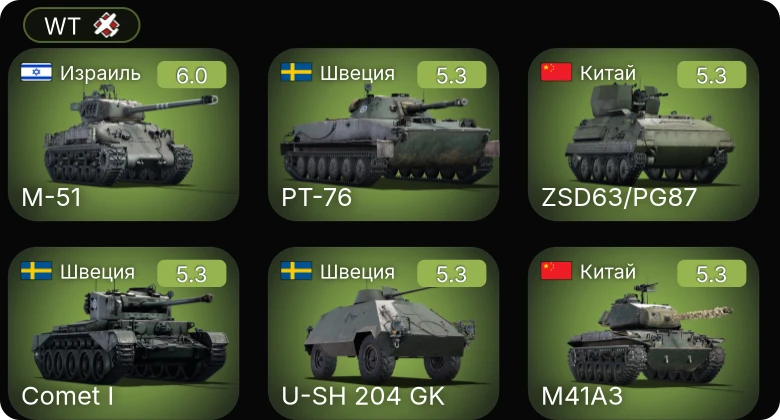WT — Fw 190 A-5 | ZSD63/PG87 | U-SH 204 GK | M-51 | БТР-152Д