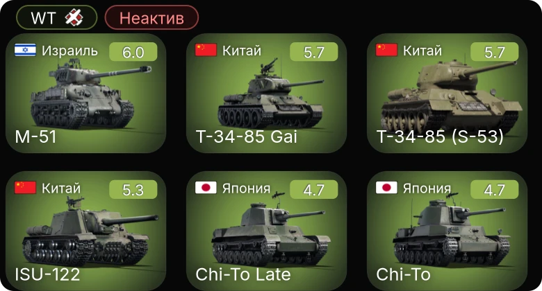 WT — Неактив | M-51 | Chi-To | Chi-To Late | Na-To | ␗Т-34-85 (S-53)