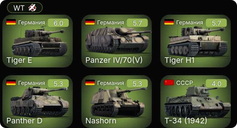 WT — M24 | Nashorn | M10 GMC | M4A3 (105) | СУ-122