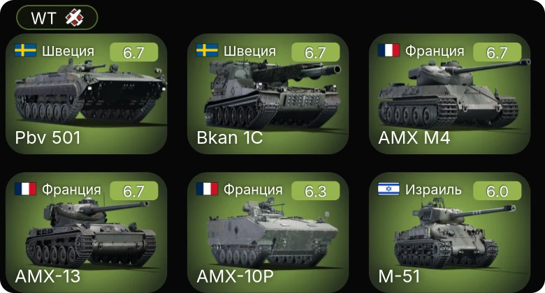 WT — AMX-10P | AMX M4 | AMX-13 | Bkan 1C | Pbv 501