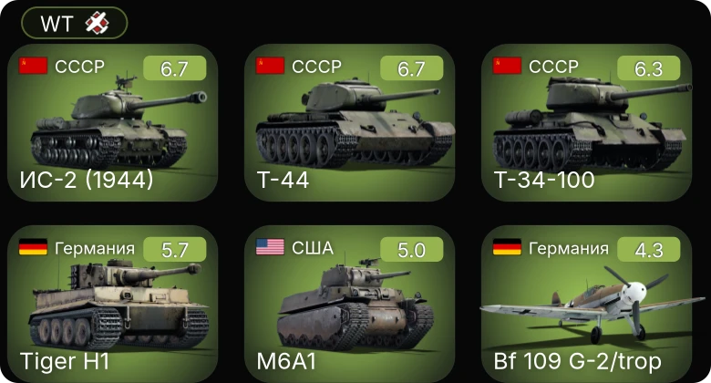 WT — Fw 190 A-5/U12 | Bf 109 G-2/trop | Т-34-100 | ИС-2 (1944) | Т-44