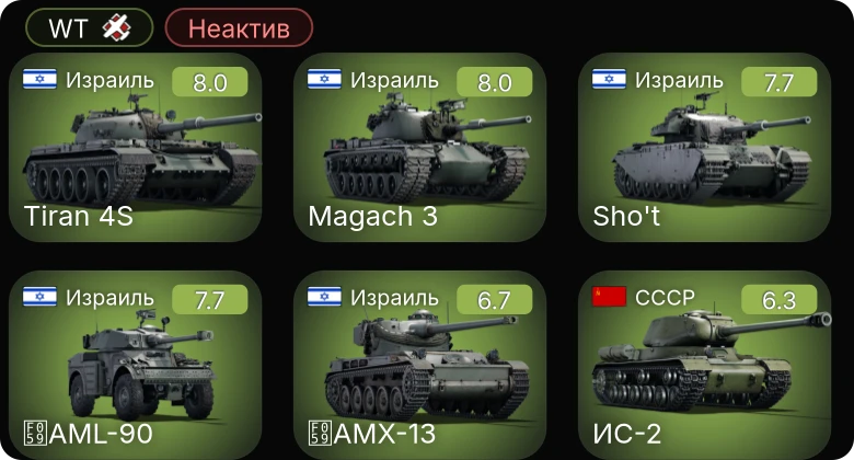 WT — Неактив | 5 ранг: 2шт