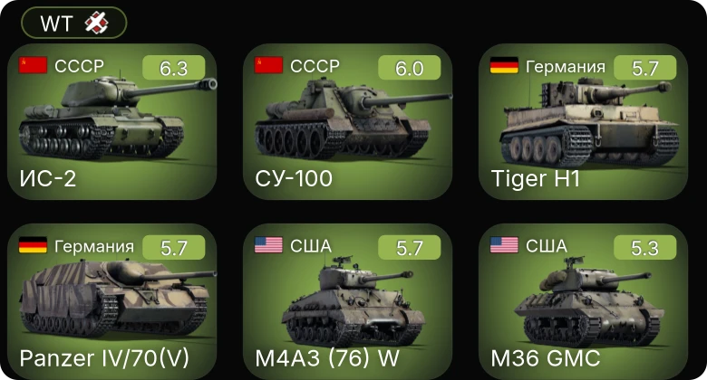 WT — Bf 109 G-6 | Fw 190 A-5 | Bf 109 G-2/trop | СУ-100 | ИС-2