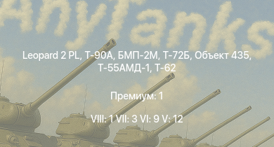 WT — 8 ранг: 1шт 7 ранг: 3шт 6 ранг: 9шт Leopard 2 PL | Т-90А | Т-72Б | БМП-2М | Т-72А | Т-64А (1971) | Т-55АМД-1 | Т-62 | Объект 435 | Т-55А