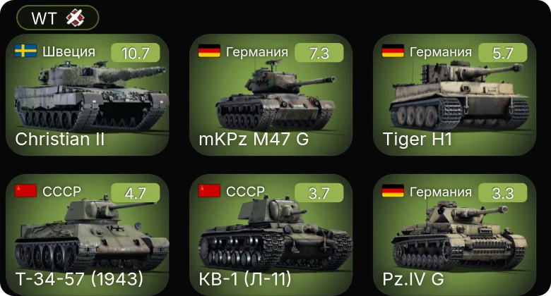 WT — 7 ранг: 1шт 5 ранг: 1шт
