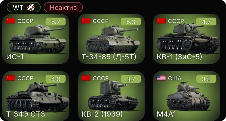 WT — Неактив | ИС-1 | КВ-1 (ЗиС-5) | Т-34-85 (Д-5Т) | M4A1 | M3 Lee