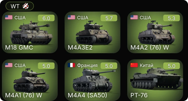 WT — M4A3E2 | M4A1 (76) W | M4A2 (76) W | M18 GMC | 8,8 cm Flak 37 Sfl.