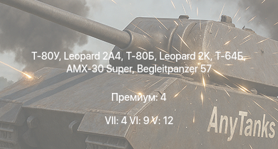 WT — 7 ранг: 4шт 6 ранг: 9шт 5 ранг: 12шт Т-80У | Leopard 2A4 | Т-80Б | Leopard 2K | Т-64Б | KPz-70 | Begleitpanzer 57 | Т-64А (1971) | AMX-30 Super | 