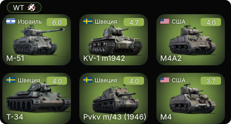WT — M-51 | M24 | Pvkv m/43 (1946) | Т-34 | KV-1 m1942