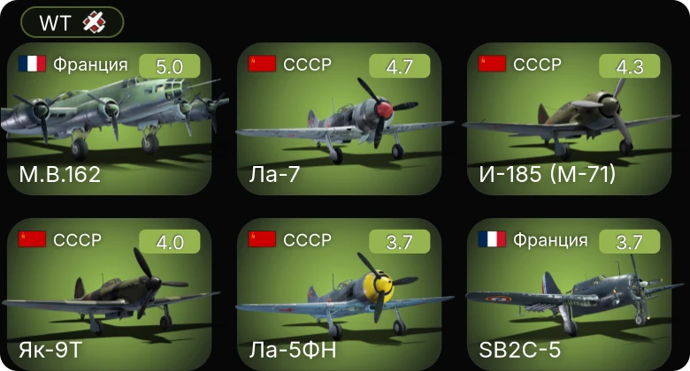 WT — Ер-2 (М-105) | Ла-5ФН | Як-9Т | Ла-7 | И-185 (М-71)