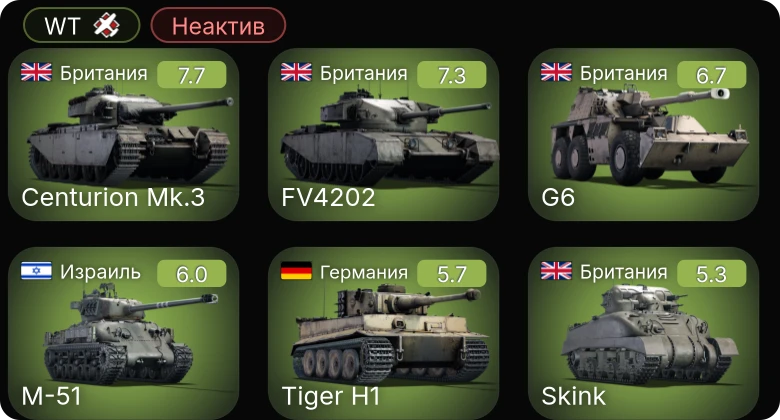 WT — Неактив | FV4202 | Centurion Mk.3 | G6 | Skink | M-51