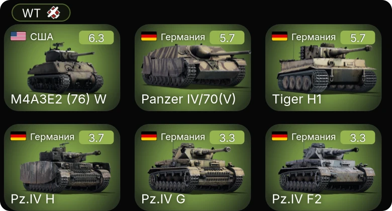 WT — M4A3E2 (76) W | P-39N-0 Покрышкина | Як-1Б | И-16 тип 27 | МиГ-3-34