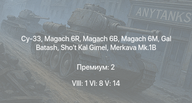 WT — 8 ранг: 1шт 6 ранг: 8шт 5 ранг: 14шт Су-33
