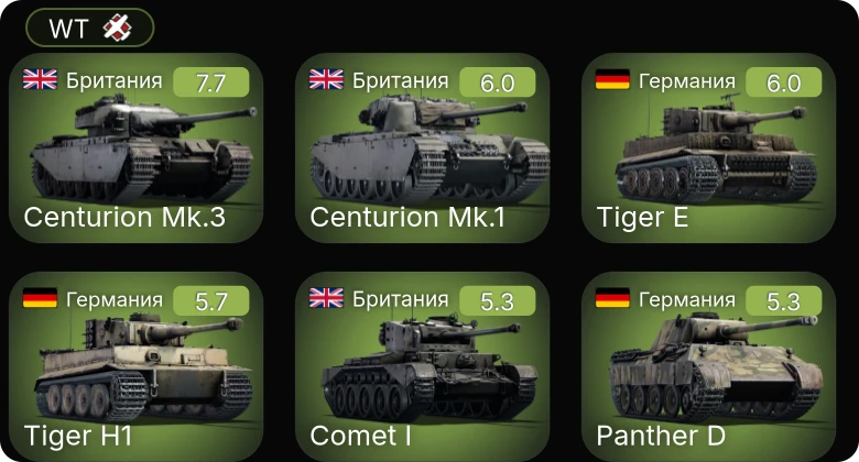 WT — Centurion Mk.3 | Centurion Mk.1 | Avenger | Sherman Firefly | Comet I