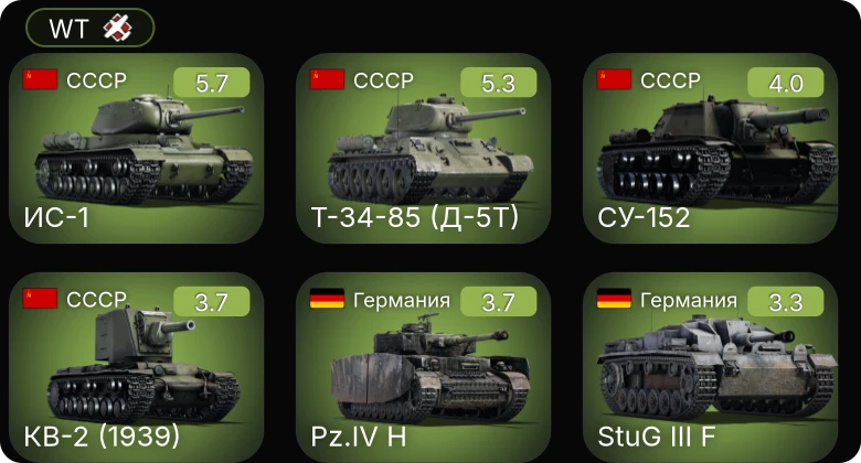 WT — СУ-152 | ИС-1 | Т-34-85 (Д-5Т) | ЗиС-43 | КВ-2 (1939)