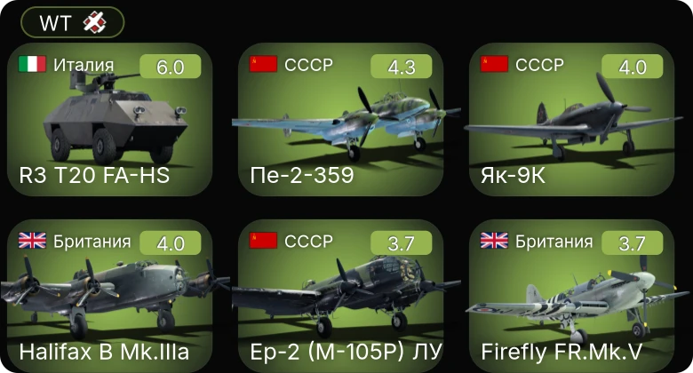 WT — R3 T20 FA-HS | Пе-2-359 | Як-9К | Ер-2 (М-105Р) ЛУ | Ер-2 (М-105)