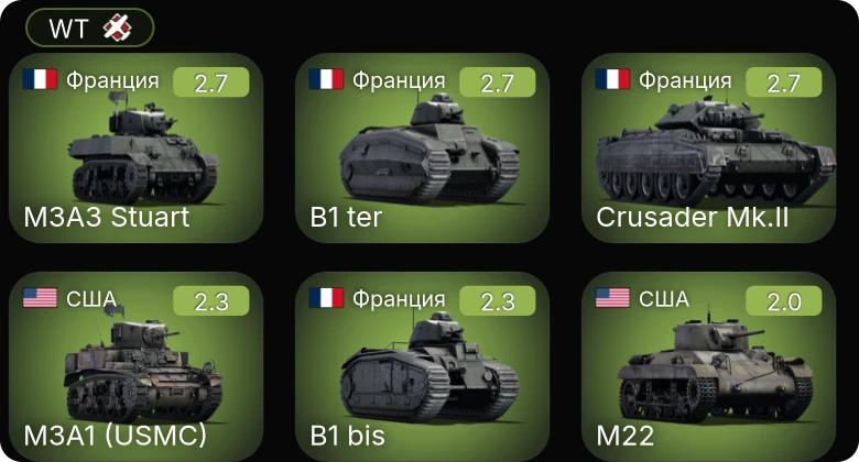 WT — Chi-Ha Short Gun | M3A3 Stuart | Crusader Mk.II | B1 bis | B1 ter