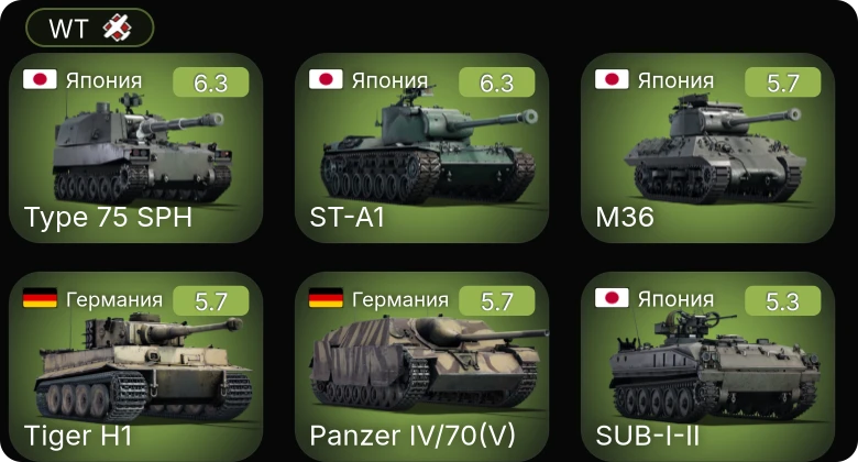 WT — Chi-Ri | Type 75 SPH | ST-A1 | M36 | SUB-I-II