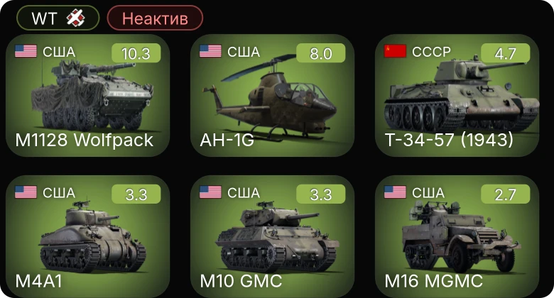 WT — Неактив | 7 ранг: 1шт 5 ранг: 1шт