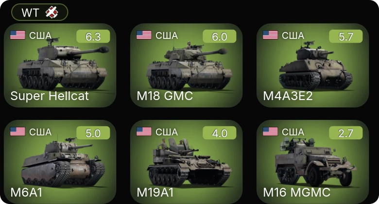 WT — Super Hellcat | M18 GMC | M6A1 | M4A3E2 | M19A1