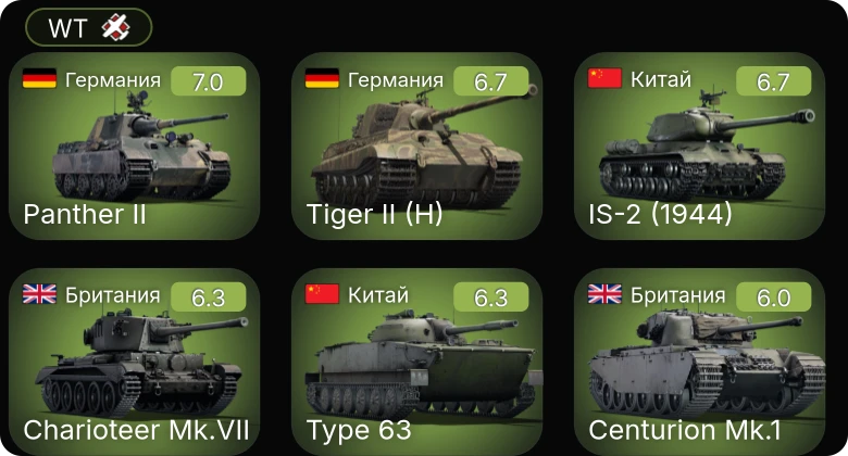 WT — Centurion Mk.1 | Charioteer Mk.VII | ␗SU-100 | ␗IS-2 (1944) | Ла-5ФН