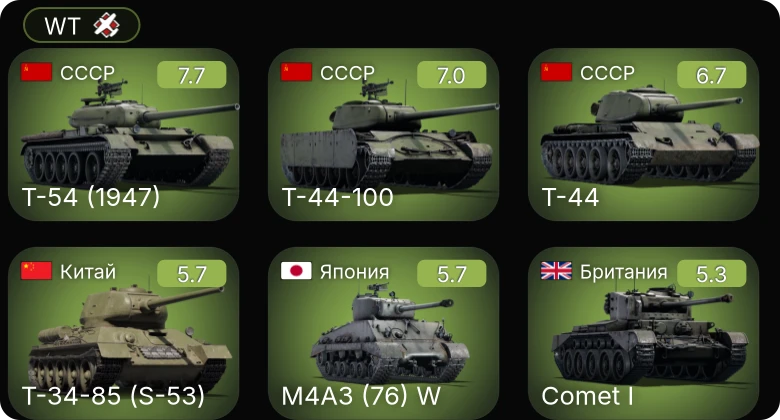 WT — 5 ранг: 2шт