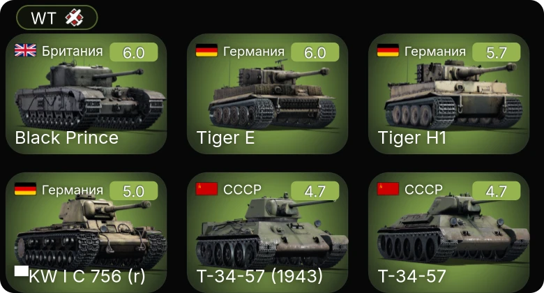 WT — Black Prince | M24 | ▀KW I C 756 (r) | Jagdpanzer 38(t) | Т-34-57 (1943)